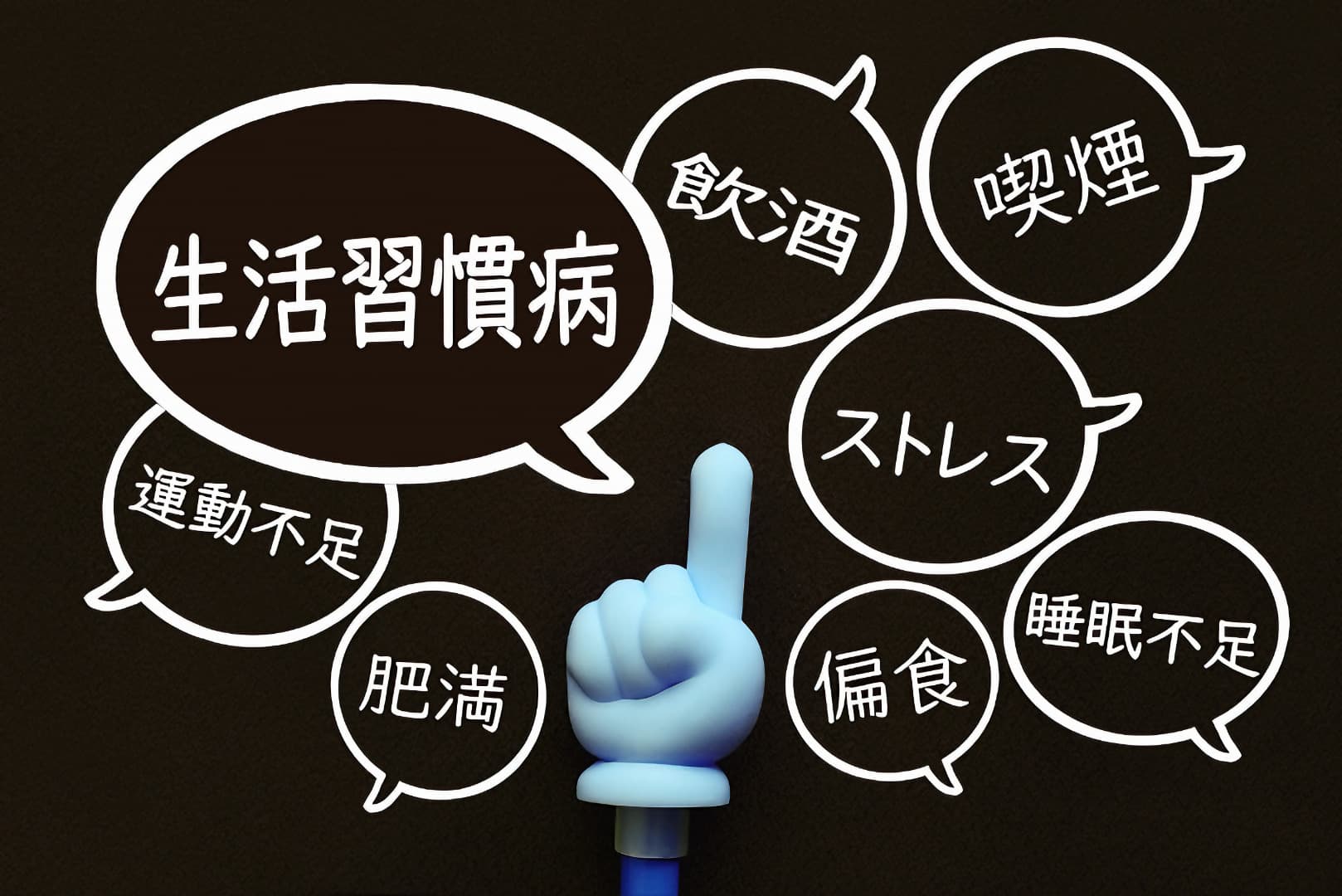 生活習慣病